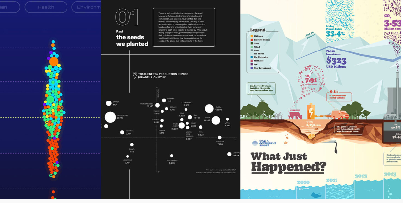 Image Heavy Infographics