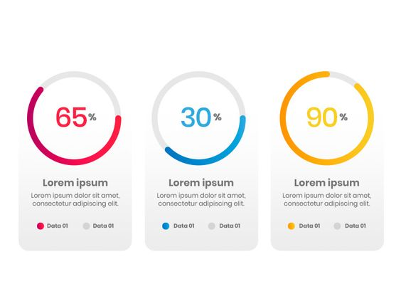 Visualize percentage infographic